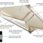 Awning Product Features 2014_Layout 1